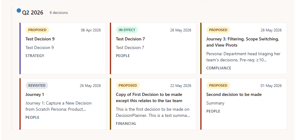 Decision Planner: timeline view with Q2 2026 decision cards grouped under a quarterly band